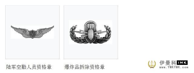 What does the various Badges in the US military uniforms mean?Every representative of a skill! news 图8张